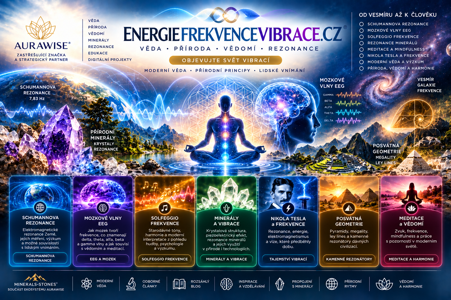 Energie Frekvence Vibrace | Rezonance, EEG, Schumann a krystaly